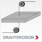 Drahterosion